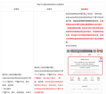 淘宝平台服饰类&鞋类争议处理规则解读,常见纠纷申诉维权建议