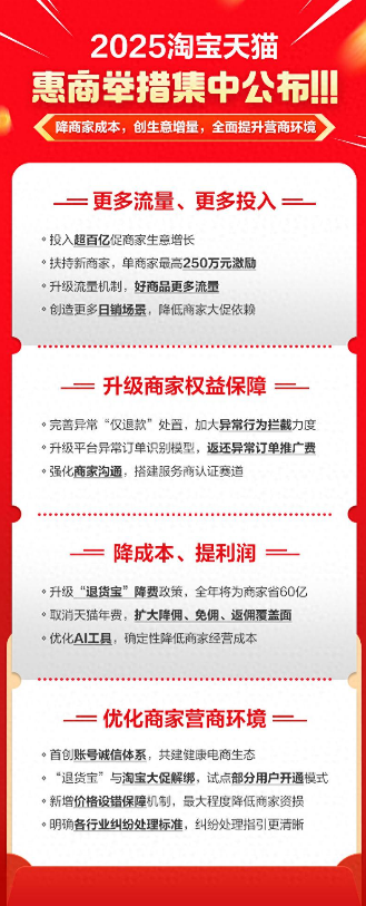 2025淘宝网利好政策推出12项惠商举措助力商家降本增效运营