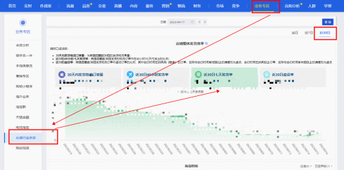 2025淘宝女装【iFashion】风格馆商家招募中,招商规则及和小二申请流程解读